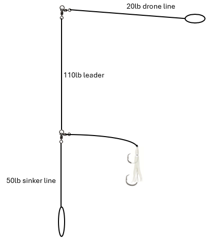 Drone Fishing Rig for Snapper & Dhufish (Single Bait) | Westbound